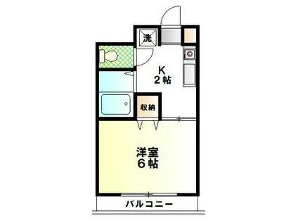 メゾンアベイユSF(1K/2階)の間取り写真