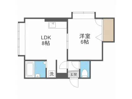 ステーション環状通東(1LDK/2階)の間取り写真