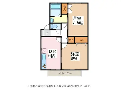 ウィステリア沢村B(2DK/2階)の間取り写真