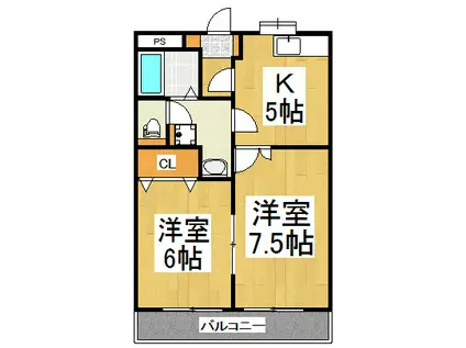 安松ハイツIII(2K/2階)の間取り写真