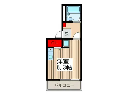 ミュール東大宮(ワンルーム/3階)の間取り写真