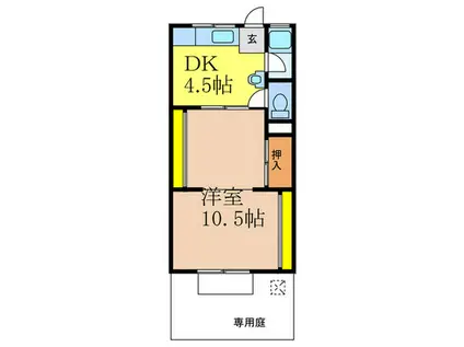 平尾ハイツ(1DK/1階)の間取り写真