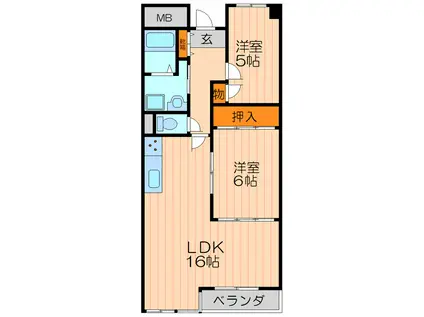 ラポート大日(2LDK/5階)の間取り写真