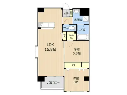 GLC新大江(2LDK/7階)の間取り写真