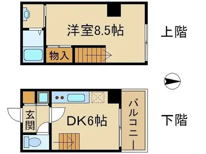 ワイズフラッツ西陣(1DK/2階)の間取り写真