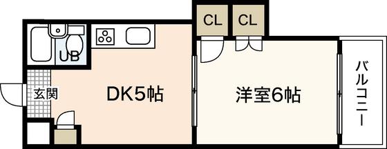 中田ビル三篠(1DK/7階)の間取り写真