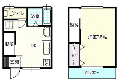 ヒルブライトンC(1DK/1階)の間取り写真
