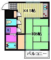 FRIENDVILLAI(1K/2階)の間取り写真