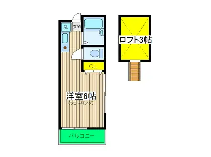 サザンウィンズ横浜(ワンルーム/2階)の間取り写真