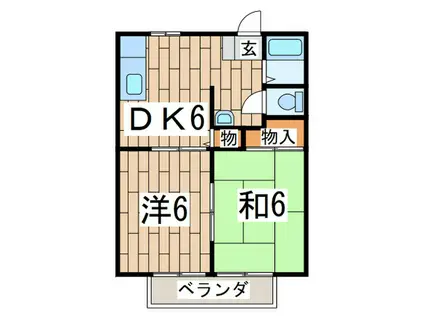 泉ハイツA(2DK/2階)の間取り写真