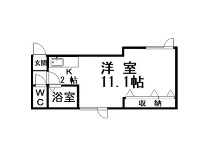 ノースキャピタルA・B(ワンルーム/1階)の間取り写真