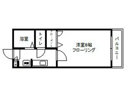 パンプキンハウス(1K/2階)の間取り写真