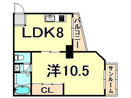 プレアール園田2(1LDK/1階)の間取り写真