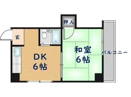 すみれプラザ長堂(1DK/8階)の間取り写真