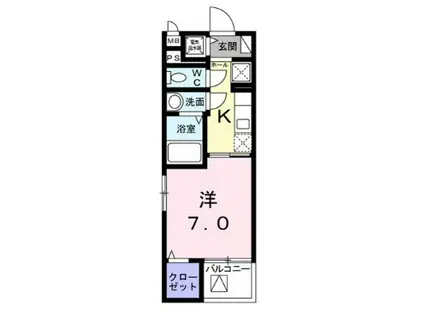 シェモワ 八尾(1K/5階)の間取り写真