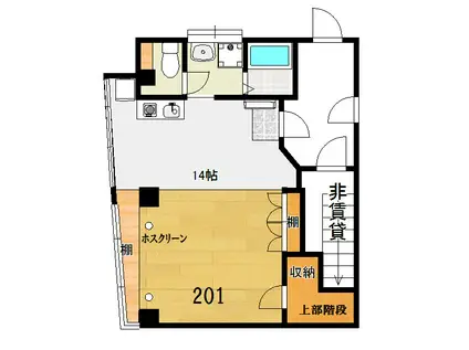 森久保ビル(ワンルーム/2階)の間取り写真