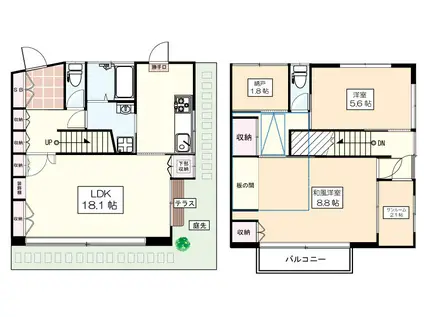 フェアーコート(2SLDK/1階)の間取り写真