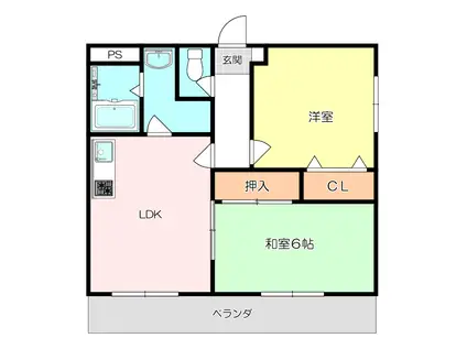 エスペランサ園田(2LDK/3階)の間取り写真