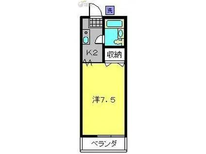 グリーンメゾン(1K/2階)の間取り写真