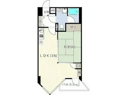 INOVE札幌資生館前(1LDK/6階)の間取り写真