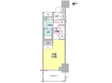レキシントン・スクエア新宿御苑(1K/8階)の間取り写真