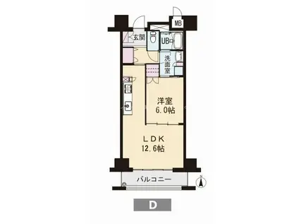アイステージ幸町(1LDK/6階)の間取り写真