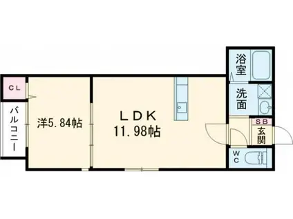 ハウスモメゾン大浜 B(1LDK/2階)の間取り写真