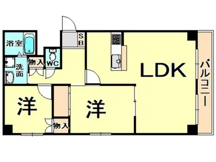 ボーニングTOBISU(2LDK/1階)の間取り写真