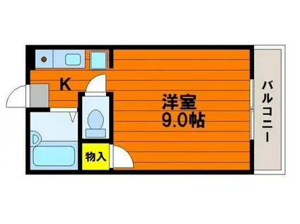 ウィステリア(1K/2階)の間取り写真