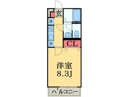 リブリ・パーチェ天台(1K/2階)の間取り写真