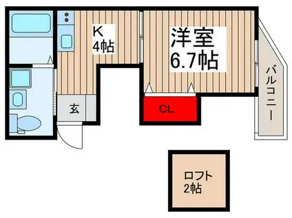 ウッドヴィレッジ上小(1K/3階)の間取り写真