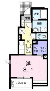 リバーサイドスニフ(1K/1階)の間取り写真