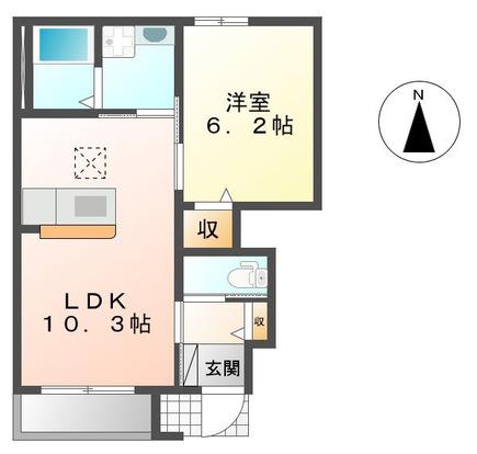 利便性良好の好立地物件(1LDK/1階)の間取り写真