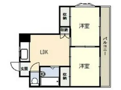 エスパス南巽(2LDK/5階)の間取り写真