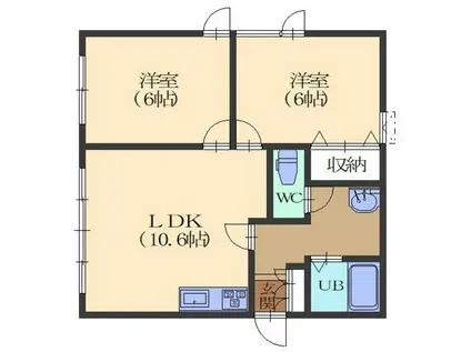 ビューハイツパートIII(2LDK/1階)の間取り写真