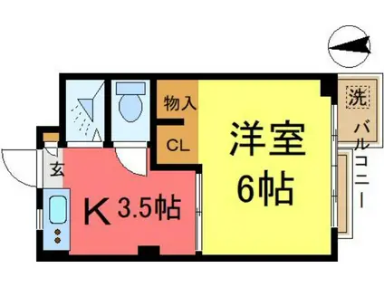 エタニコーポ(1K/2階)の間取り写真