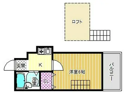 ハイツ藤井寺(1K/2階)の間取り写真