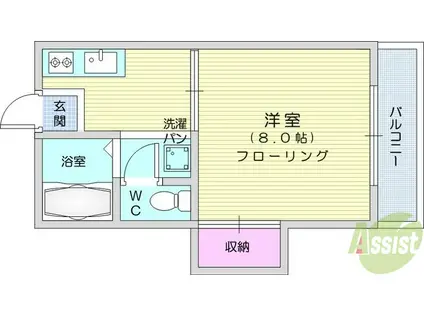 コーポ藤(1K/2階)の間取り写真