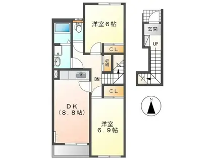 ハイツ樹々I(2DK/2階)の間取り写真