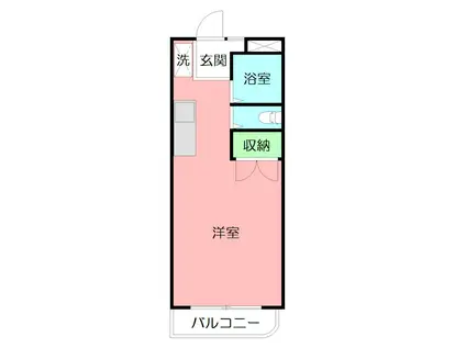 センチュリー21厚木(ワンルーム/2階)の間取り写真
