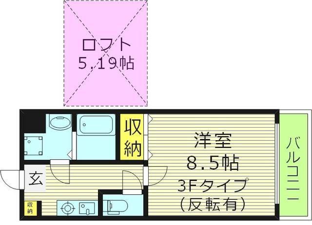 スリーブランチ(1K/3階)の間取り写真