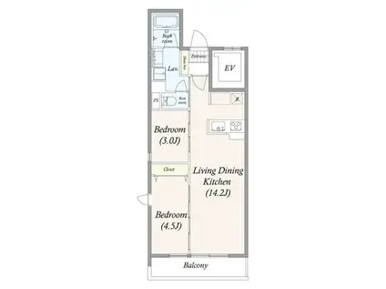 GRAN PASEO三宿 グランパセオ三宿(2LDK/3階)の間取り写真