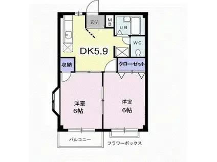 エルディム西本B(2K/2階)の間取り写真