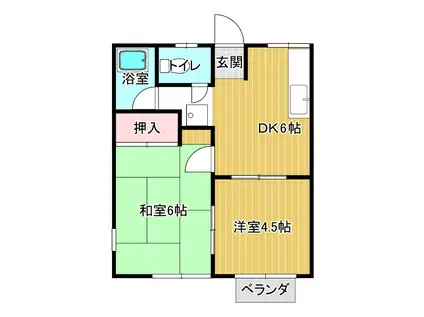 千和コーポ(2DK/2階)の間取り写真