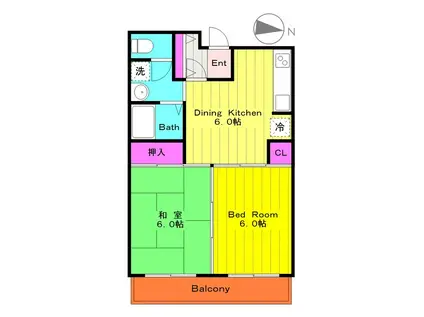 アスタック543(2DK/1階)の間取り写真