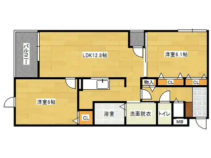 アルページュ祇園(2LDK/3階)の間取り写真