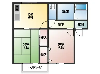 セジュール・イーストB(2DK/1階)の間取り写真