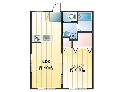 フォンテーヌ(1LDK/2階)の間取り写真