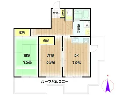 ノアーズ横山(2DK/3階)の間取り写真