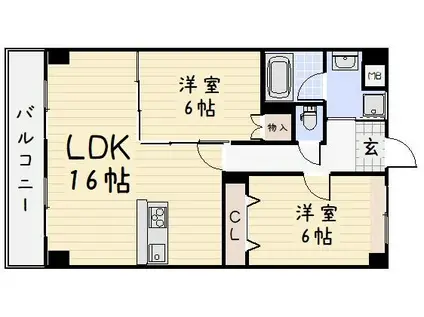 コンフォートスクエアー安部山(2LDK/5階)の間取り写真